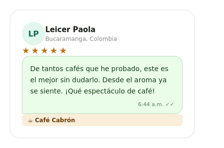 testimonio_1_Leicer_Paola