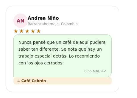 testimonio_5_Andrea_Niño